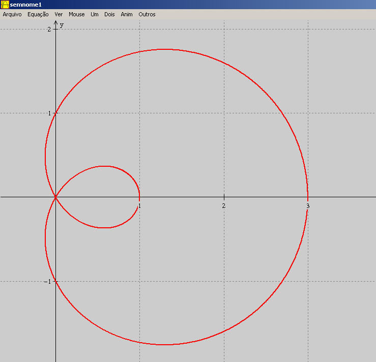 Figura 4 - Gráfico da equação r = 1 + 2cos(t) limaçon com um