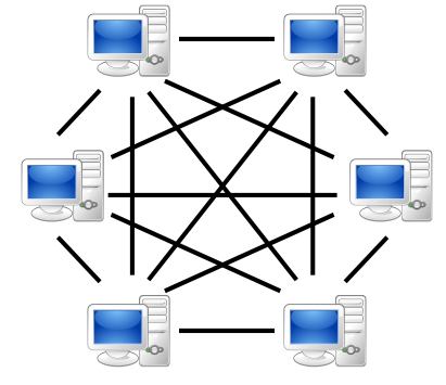 Napster, Gnutella, Kazaa, Torrent, etc.