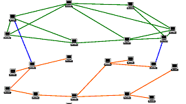 Redes Peer-to-Peer Sobrepostas Computadores conectados por ligações lógicas Cada computador possui um conjunto de vizinhos lógicos Não representam
