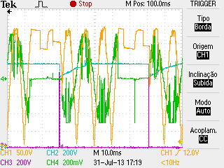 Figura 80 - Carga do condensador de 160µF Como já foi descrito anteriormente durante a manutenção a corrente da rede não irá ser sinusoidal, sendo uma característica