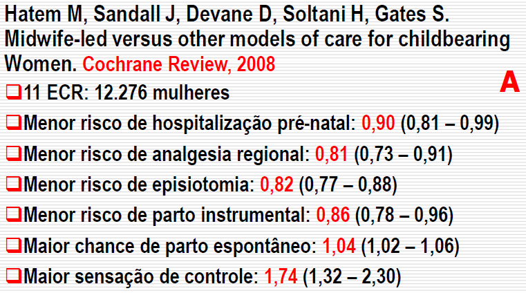 Médico X Parteira / Enf Obstetra A