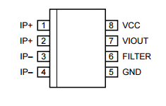 32 O sensor de corrente possui um circuito integrado de 8 pinos conforme mostra a figura 2-7.