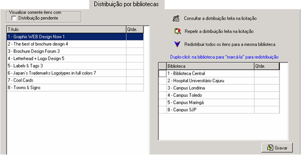 4.1.3.4 Recebimento DISTRIBUIÇÃO POR BIBLIOTECA Esta pasta possibilita vincular título(s) a Biblioteca(s). Figura: Distribuição por biblioteca Visualiza somente os itens com distribuição pendente.