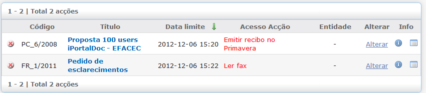 9 AÇÕES Calendarização Notificação Atribuição automática ou à posteriori Definição de timmings para