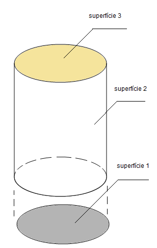 Figura 28 - Identificação das superfícies do modelo A radiação incidente ou irradiação numa dada superfície pode ser absorvida, reflectida ou transmitida, mas também poderão ser combinadas, no