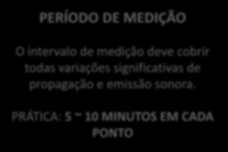 MEDIÇÕES ESTUDO E CONHECIMENTO PRÉVIO DO REGIME DE FUNCIONAMENTO DA ÁREA DIAS E HORÁRIOS REPRESENTATIVOS AO DIAGNÓSTICO DO COMPORTAMENTO DO RUÍDO PONTOS DE MEDIÇÕES