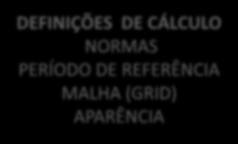 LEVANTAMENTO DE DADOS E CÁLCULO DADOS GEOMÉTRICOS LARGURA DAS VIAS DECLIVIDADE DAS VIAS TIPO DE PAVIMENTAÇÃO ALTURA DAS EDIFICAÇÕES DADOS DE TRÁFEGO DENSIDADE DE TRÁFEGO PORCENTAGEM DE VEÍCULOS