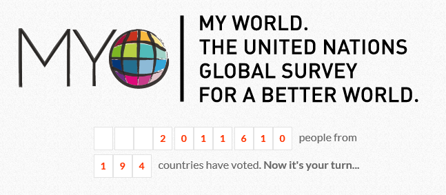 PRIORIDADES DA POPULAÇÃO MY WORLD2015 www.