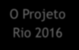 Rio 2016