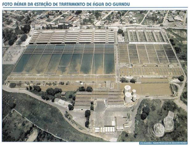 CEDAE - ETA GUANDU PROPOSTA: Eliminação das perdas de água tratada dos sistemas de retro-lavagem. Redução do consumo e demanda da água de retorno do Sistema Marapicu.