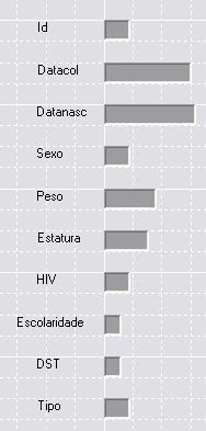 Observação: os campos que ficarem fora da área pontilhada selecionada pelo mouse não serão alinhados junto com os outros.