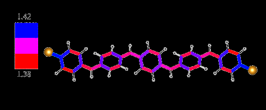 5.1 Oligoanilinas 75 1,46 Å 1,45 Å (2) (4) 1,35 Å 1,46 Å 1,36 Å 1,46 Å 1,35 Å 1,46 Å 1,35 Å 1,46 Å 1,35 Å 1,35 Å 1,46 Å 1,46 Å 1,35 Å 1,35 Å Figura 5.