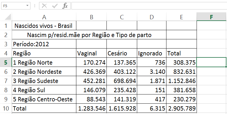 B) =D3xB3 100.000 C) =B3 D3x100.000 D) (B3+C3)/(D3+E3)*100.000 E) B3/D3*100.