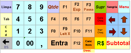 Figura 3 - Exemplo do modelo do layout mini