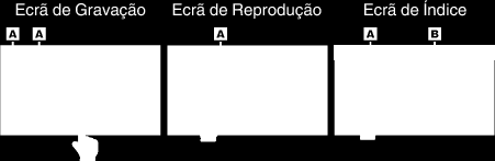 Informações essenciais A Classificação de Velocidade UHS não é suportada Quando o seu computador não reconhece o cartão SDXC Confirme e actualize o Sistema Operativo do seu computador Windows XP /