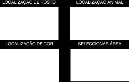 Gravação Capturar objectos com nitidez (TOQUE PRIORID AE/AF) TOQUE PRIORID AE/AF é uma função que ajusta o foco e a luminosidade com base numa posição tocada Ao registar o rosto de uma pessoa