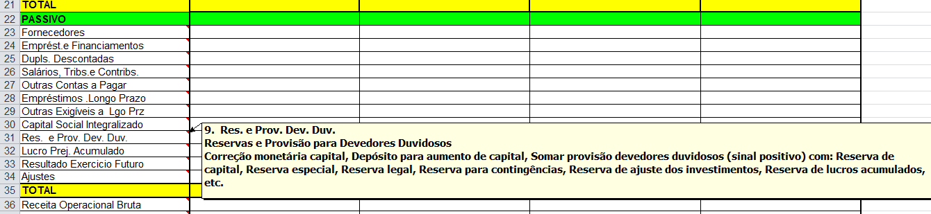 Algumas contas: Capital Social (ações ordinárias e preferenciais, ou cotas), Ações em tesouraria. PLANO DE CONTAS REFERENCIAL 2.07 S 2 PATRIMÔNIO LÍQUIDO 2.07.01 30 S 3 CAPITAL REALIZADO (+ 2.08.