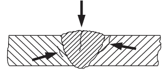 2.6.3. Falta de Fusão A falta de fusão consiste na falta de ligação entre o material de adição e o material base (Figura 2.32), ou caso não exista material de adição entre as duas peças a soldar.