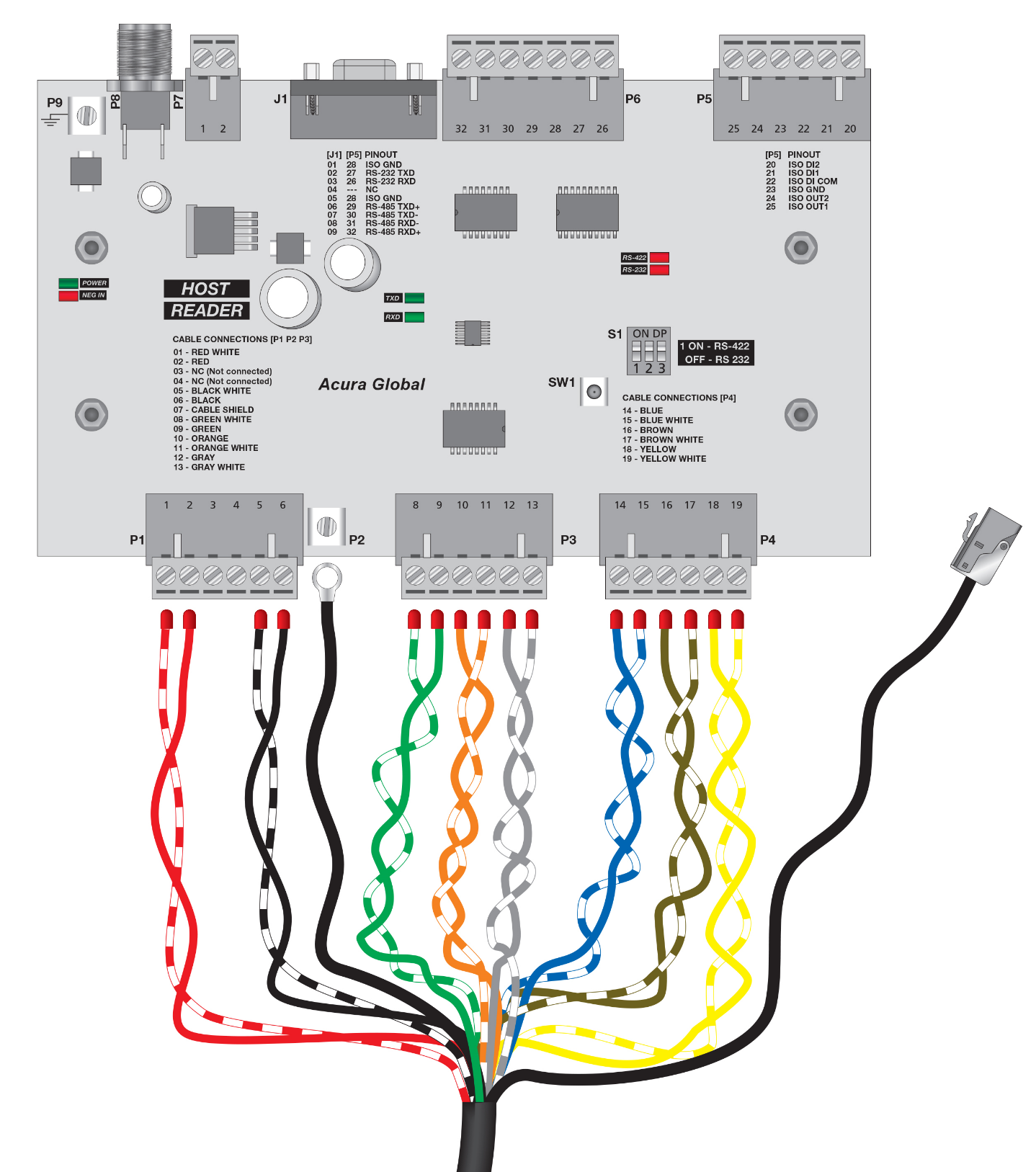 PCI Interface 150514 6.