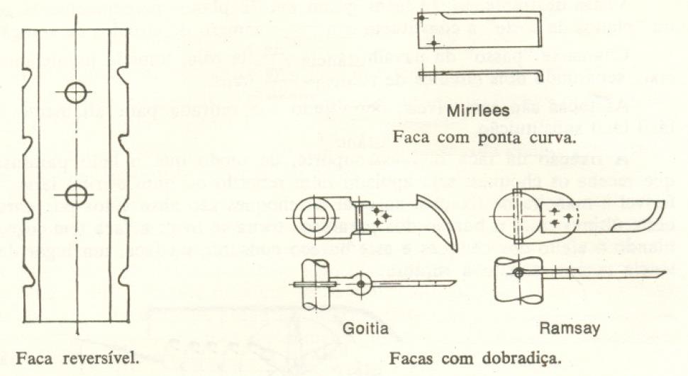 38 Figura 16 Tipos de facas Fonte: Adaptado de Hugot (1969) Figura 17 Facas