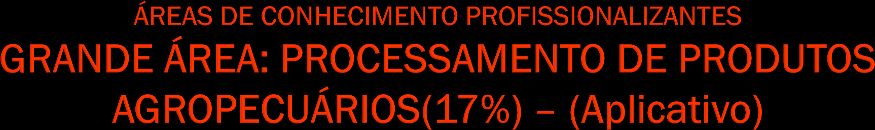 1. Microbiologia * 2. Produtos Agropecuários 3. Tecnologia de Produção de Produtos Agropecuários 4. Tecnologia de Produtos de Pesca 5. Sistemas Agroindustriais 6. Tecnologia de Pós- Colheita 7.