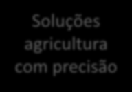 Estratégias do segmento SOLUÇÃO PERSONALIZADA Segmento focado na oferta de solução, cujas principais características são fornecimento de serviços e inovação tecnológica.