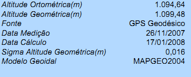 ONDULAÇÃO GEOIDAL N N = ALTITUDE GEOMÉTRICA ALTITUDE ORTOMÉTRICA Modelo