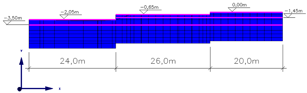 81 Nível -10,05m. No Trecho B, o topo das estacas situa-se no Nível -0,65m e a base, no Nível -8,65m.