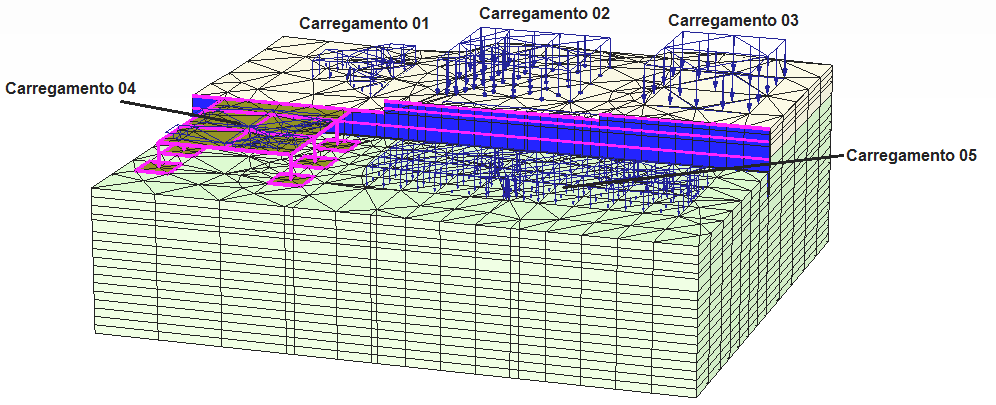 83 refinadas do que os níveis padrões apresentados, porém o processamento do modelo se torna mais complexo e longo, em relação ao tempo.