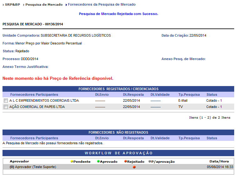 Se a pesquisa de mercado for rejeitada, o sistema disponibiliza o botão REFAZER