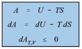 Energia de Helmholtz Mudança no sistema a temperatura e volume constantes é espontânea Se dat,v # 0 (mudar sob estas condições corresponde a diminuir em A) Condição de equilíbrio para a