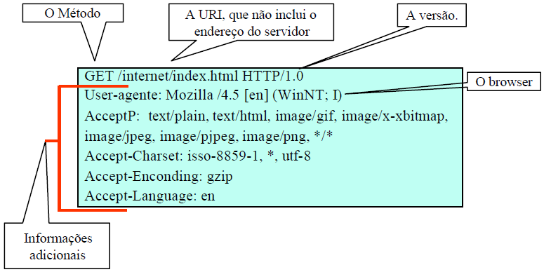 Slide 104 de 133