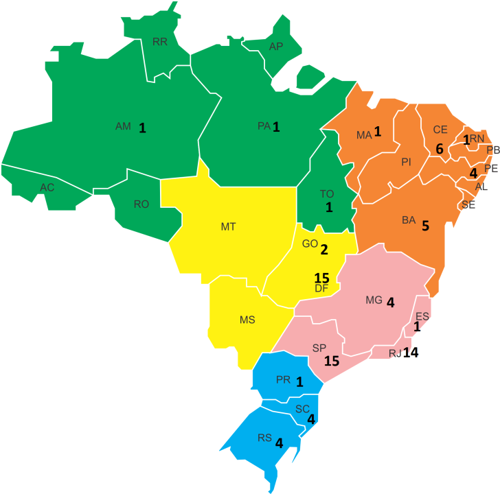 Objetivo: Promover e disseminar a avaliação de tecnologias (ATS) no Brasil, estabelecendo qualidade e excelência na conexão entre pesquisa, política e gestão direcionada ao acesso e qualidade na