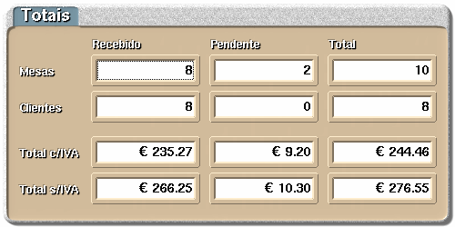 No caso de mesa estar reservada, é possível consultar o nome e o número de telefone do respectivo cliente. 5.4.