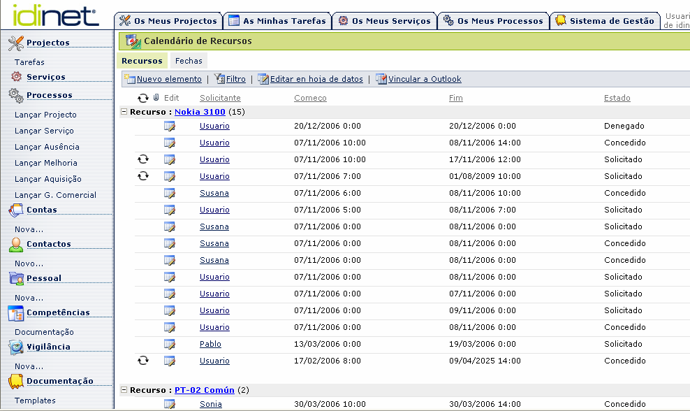 Gestão de Recursos O IDINET permite gerir os recursos da empresa disponibilizando informação útil sobre os mesmos e sobre