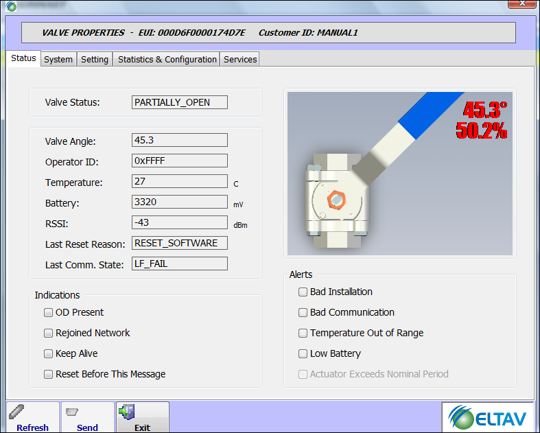 ligar/desligar o VD e VDR/TVDR, configuração e calibração Software (EMS Lite) Acompanhamento em