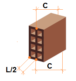 F Figura 3 Locais para medição da altura
