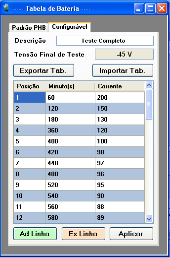 com determinada corrente. O usuário deve editar a tabela de bateria de acordo com as especificações do fabricante. O parâmetro tensão fim de teste esta relacionado às especificações do fabricante.