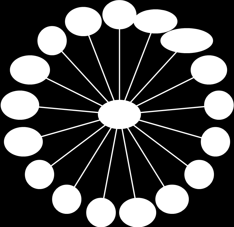 A Interactividade conduz ao envolvimento dos formandos na acção de formação, isto é, à capacidade de fazer o formando participar activamente (Amado, 2001), através dos métodos e técnicas pedagógicas