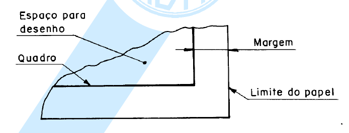 FOLHA PARA DESENHO: DIMENSÕES