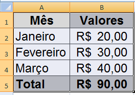 26. Observe a imagem abaixo: Qual fórmula foi utilizada na planilha acima para fazer a soma dos valores da célula B2 até a célula B4?