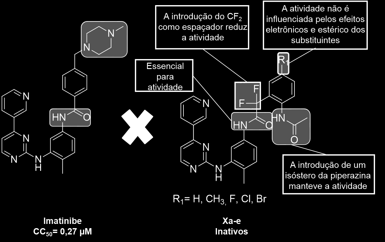 48a-e 5.3.