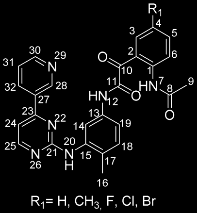 Ponto de fusão: 242-243 C (Lit. 245 C) CG-EM (70 ev, m/z, %): 223 (9); 182 (35); 181 (53); 180 (100); 153 (19); 124 (41) 7.4.5. 1-acetil-bromoisatina (50e) Rendimento: 85% Ponto de fusão: 169-170 C (Lit.