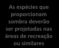 (duna) do local Projeto de recuperação das áreas degradadas e manejo das espécies exóticas