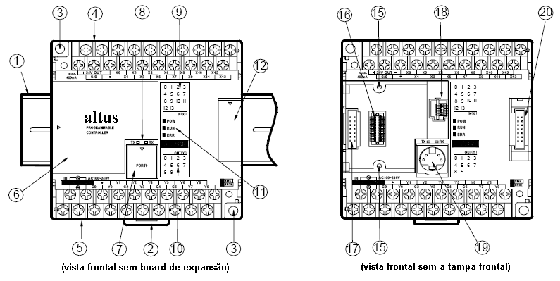 Módulos Especiais Expansão de Memória FBs-PACK Proteção contra escrita Memória DIP switch ON/OFF 64 K Words, sendo 32K Word para programa e 32K Word para registradores) 25 x 90 x 73 mm Board IHM Tipo