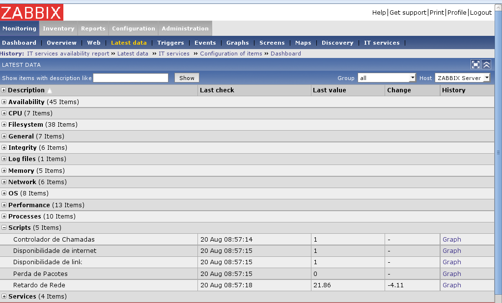 3 Monitorando Para monitorar a qualidade dos serviços entre na aba Monitoring -> IT Services e verificar os gráficos e indicadores de serviços, como mostra a seguinte figura: Serviços É possível ver