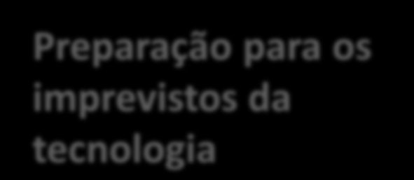 Pontos Fortes Sem a formação não conseguiriam realizar as aulas desta forma (incidência no ClassFlow) Principalmente as atividades de avaliação Controle do tempo dos