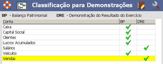 Efetue a escrituração no DIÁRIO.