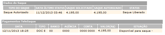 Acompanhamento BMG CARD Ainda nesta tela, um pouco abaixo, você poderá confirmar o valor e a situação do pagamento do