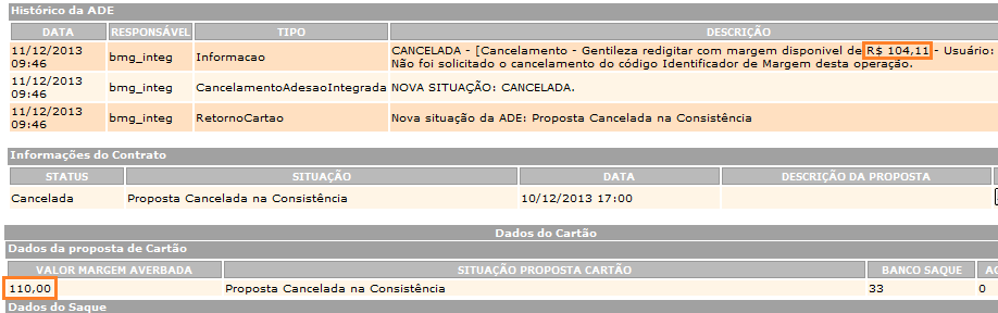 Acompanhamento BMG CARD Em acompanhamento de propostas também é possível identificar o motivo do cancelamento de alguma operação.